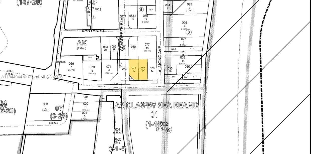 Listing