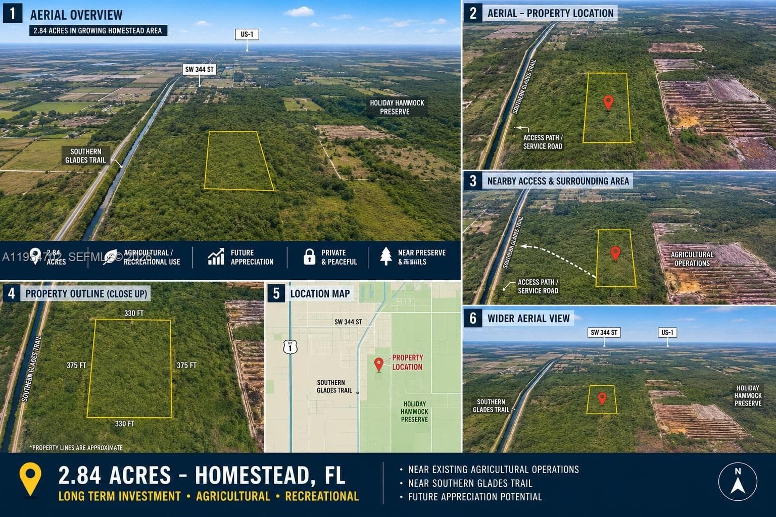 UNINCORPORATED, FL 33034-0000, Homestead FL 33034 photo 2