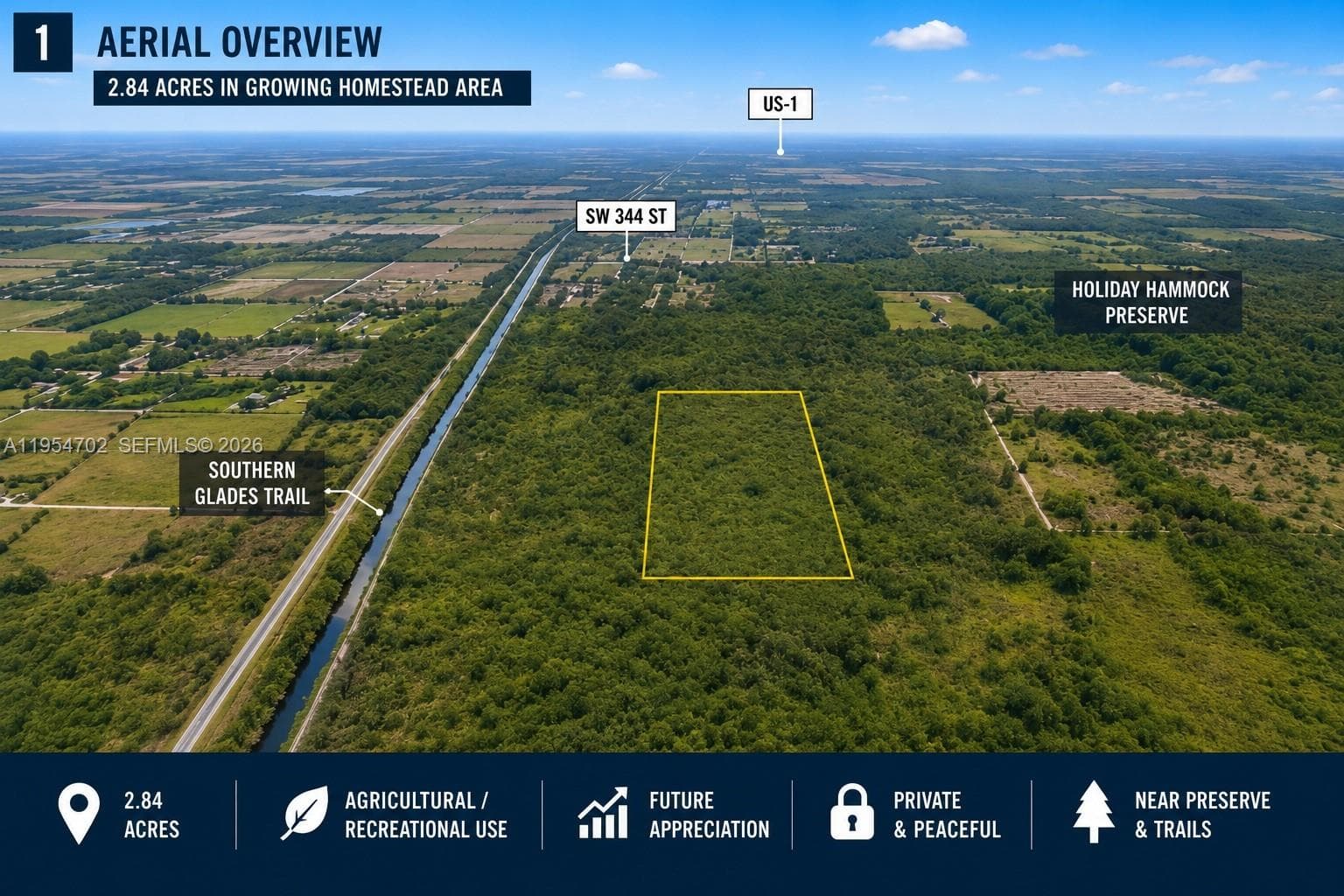 UNINCORPORATED, FL 33034-0000, Homestead FL 33034 photo 3