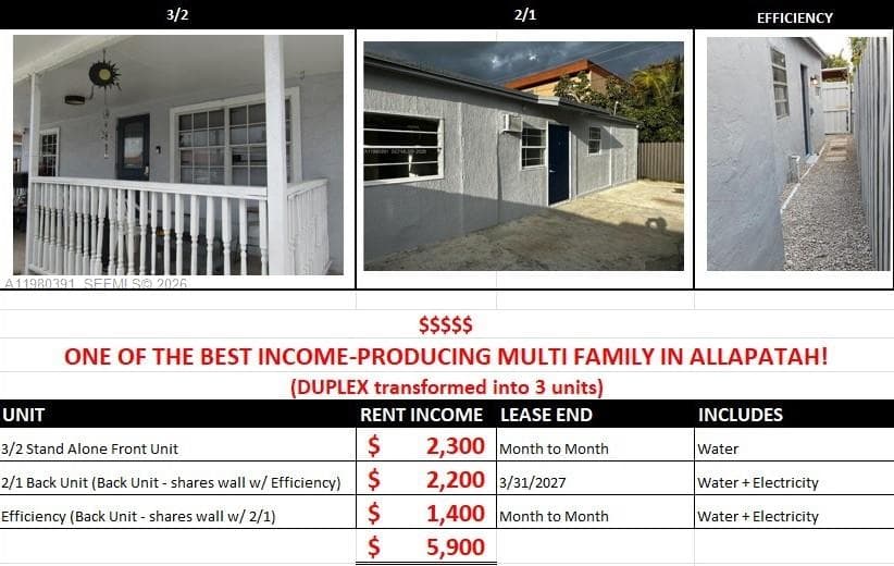 2223 NW 32nd St, Miami FL 33142