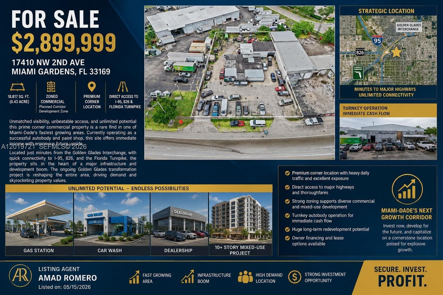 17410 NW 2nd Ave, Miami Gardens FL 33169 photo 2