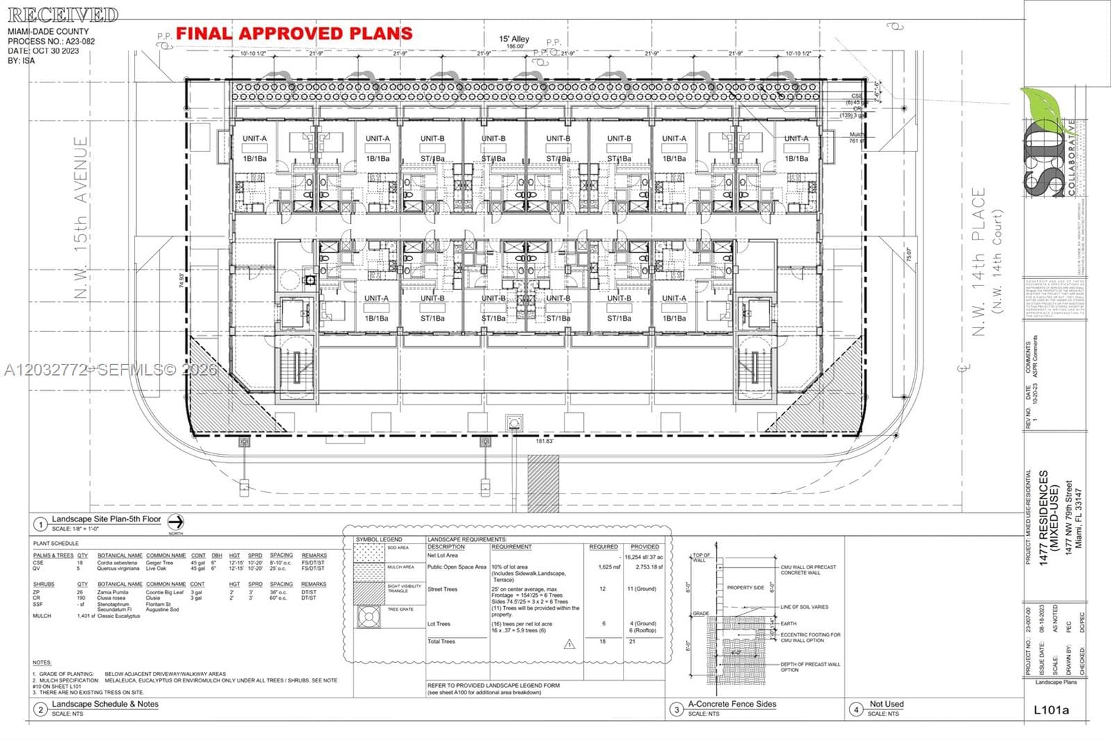 1477 NW 79th St, Miami FL 33147 photo 3