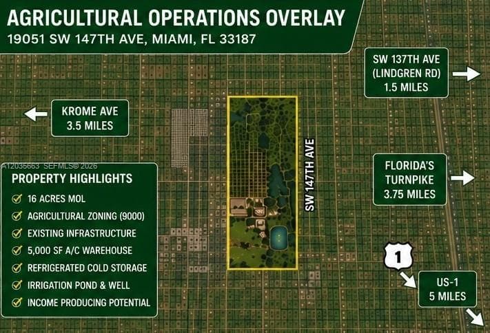 19051 SW 147th Ave, Miami FL 33187 photo 2