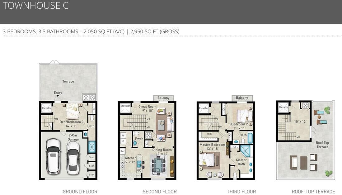 816 NE 7TH Street, Fort Lauderdale FL 33304 photo 2